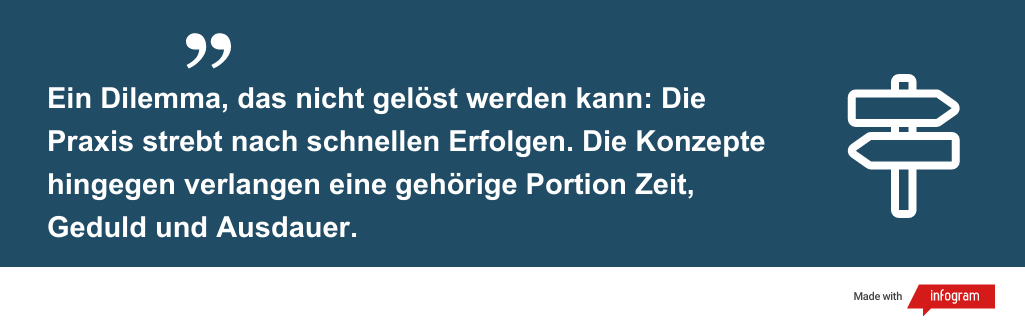 Zitat "Ein Dilemma, das nicht gelöst werden kann: Die Praxis strebt nach schnellen Erfolgen. Die Konzepte hingegen verlangen eine gehörige Portion Zeit, Geduld und Ausdauer."